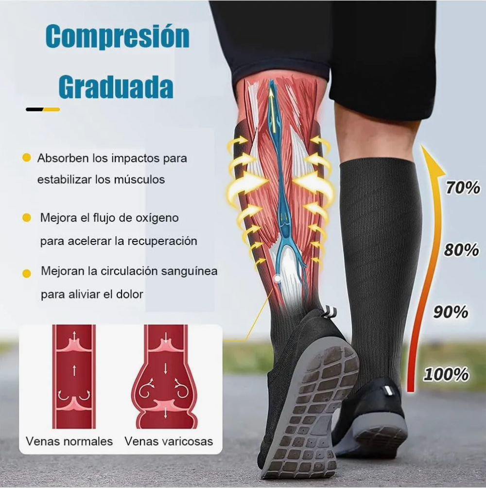 PROMO 2X1 MEDSOCKS® Medias de compresión con control de neuropatía, Fascitis Plantar, Venas varices