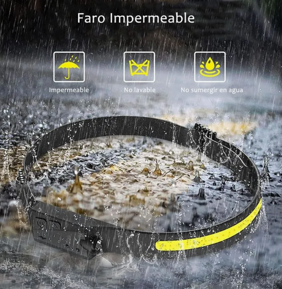 LINTERNALUX™ – Linterna Recargable de Cabeza